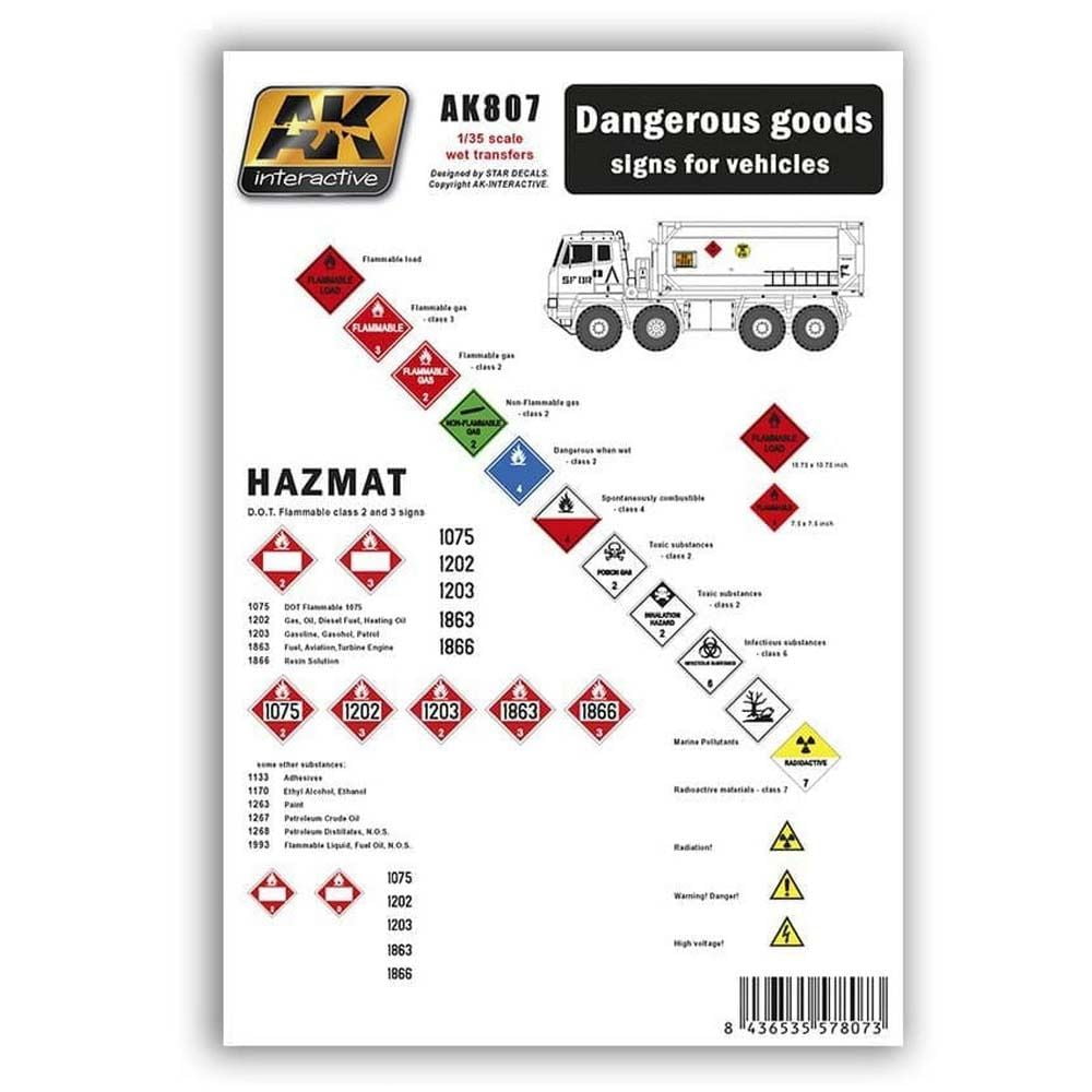 AK Accessories: Dangerous Goods Signs For Vehicles